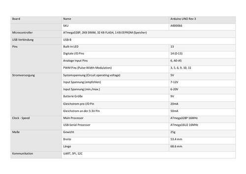 Tech Specs Arduino.jpg