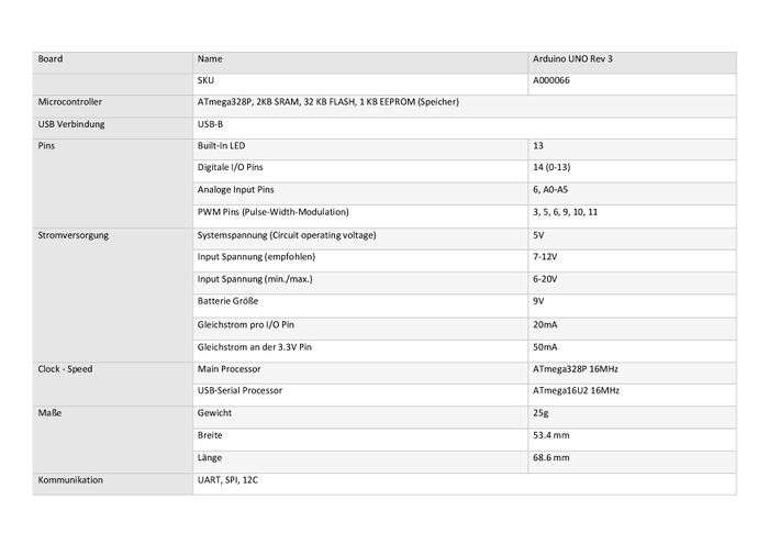 Tech Specs Arduino.jpg